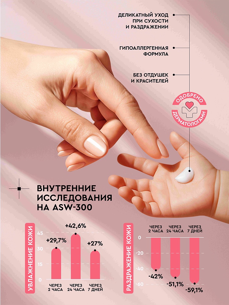 МОЛОЧКО-ЭМОЛЕНТ УСПОКАИВАЮЩЕЕ, 200 МЛ