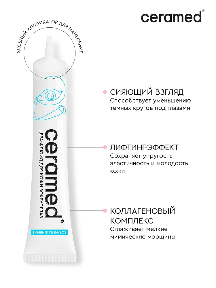 Цера-флюид для кожи вокруг глаз SOS-увлажнение