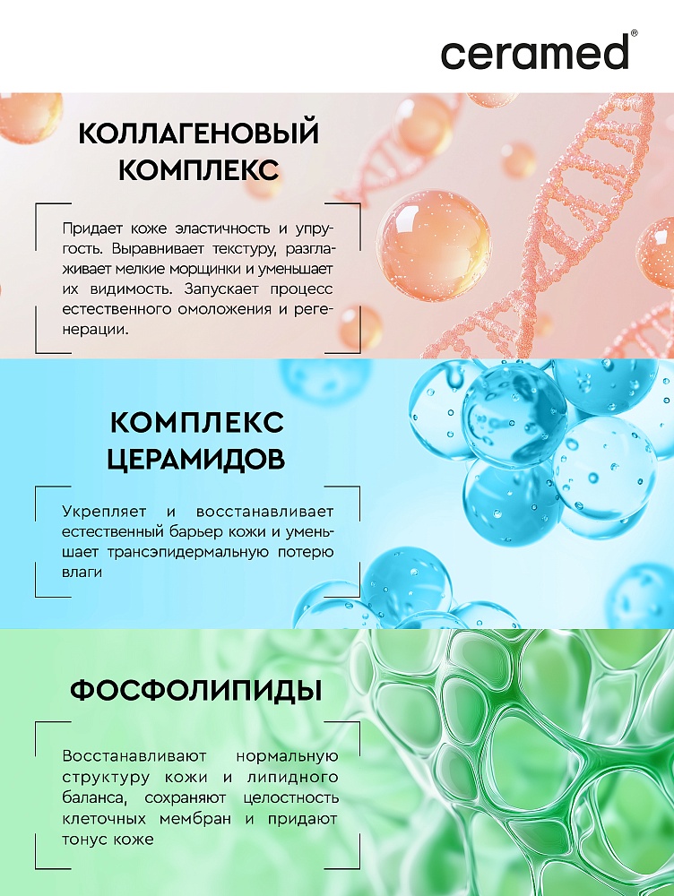 Цера-флюид для кожи вокруг глаз SOS-увлажнение